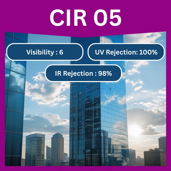 CIR 05 Commercial Window Film Roll